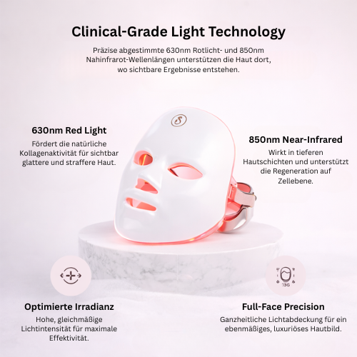 Illumis Rotlicht Therapie Maske