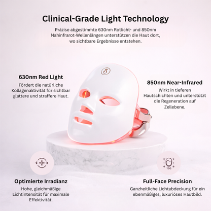 Illumis Rotlicht Therapie Maske